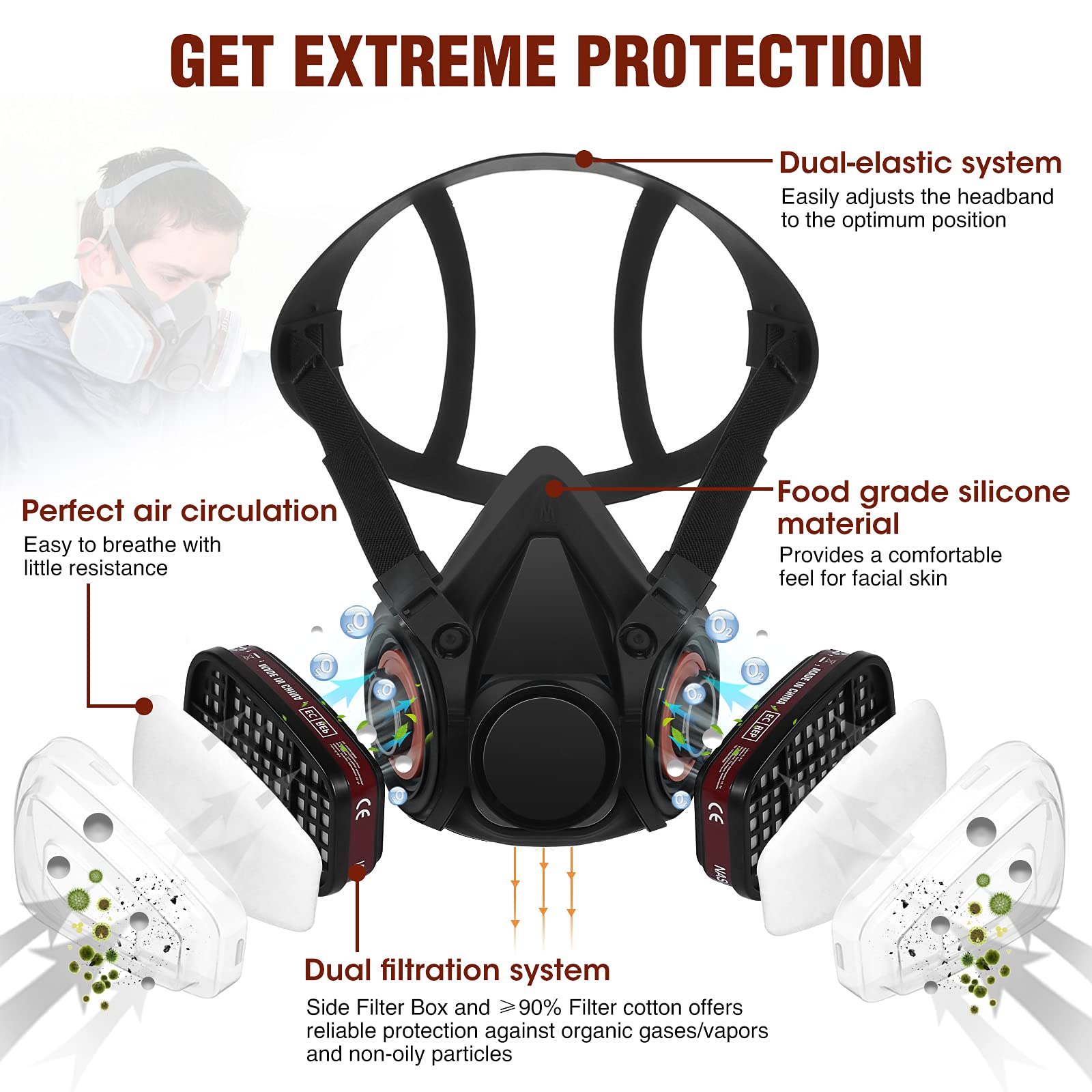 Toz Gaz Maskesi Buğu Önleyici  - Dust Mask Construction incelemesi ve fiyatı