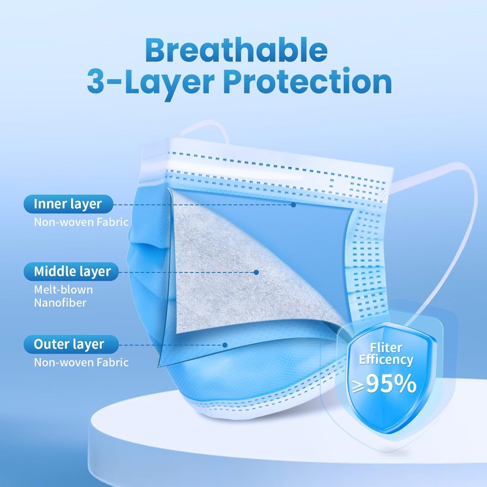 Mavi Tek Kullanımlık Yüz Maske - Disposable Mask Blue incelemesi ve fiyatı