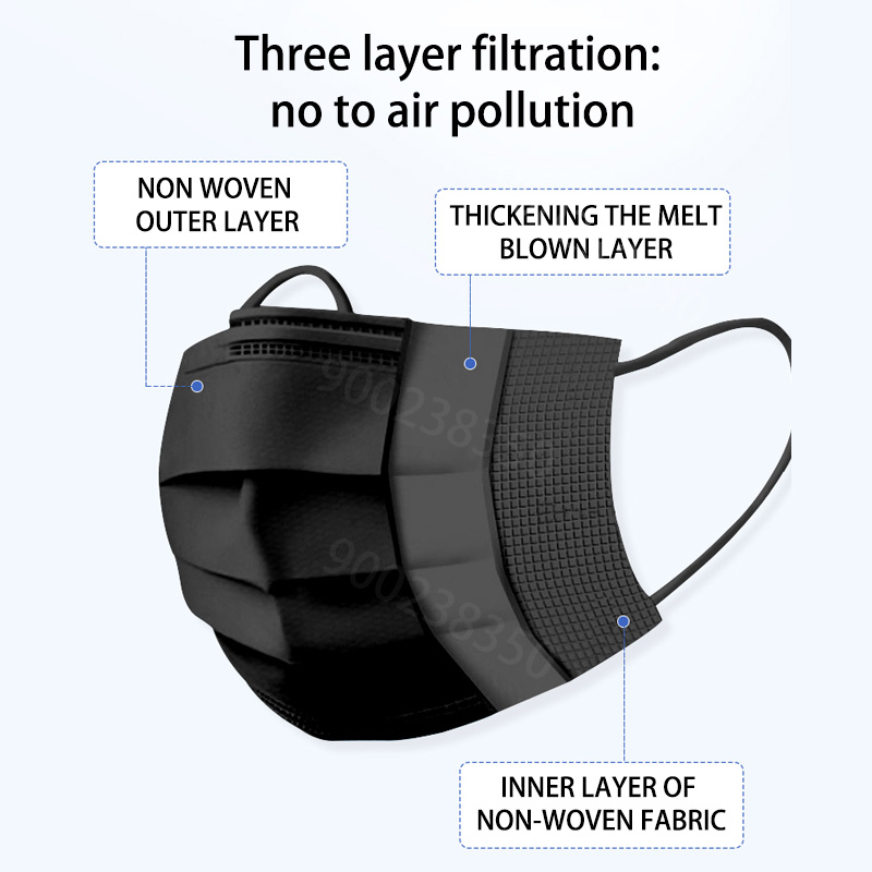 10/50/100/200/500 Adet Maske T - Disposable Surgical Mask incelemesi ve fiyatı