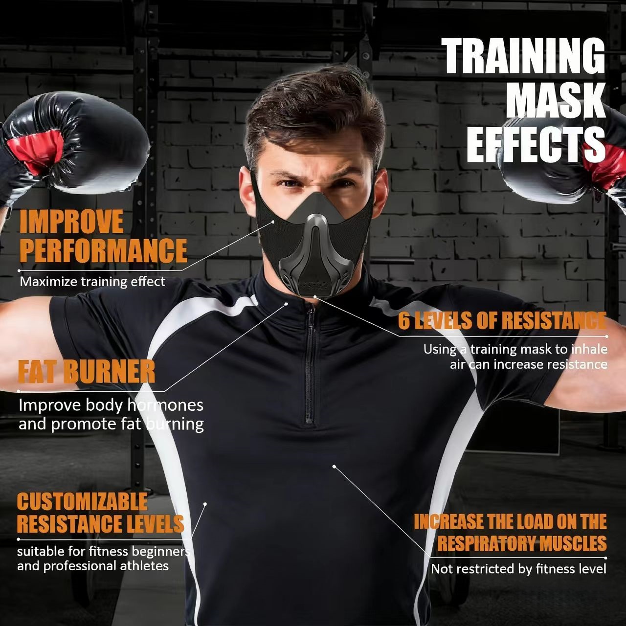 Ayarlanabilir Spor Maskesi Koş - Anti Pollution Mask incelemesi ve fiyatı