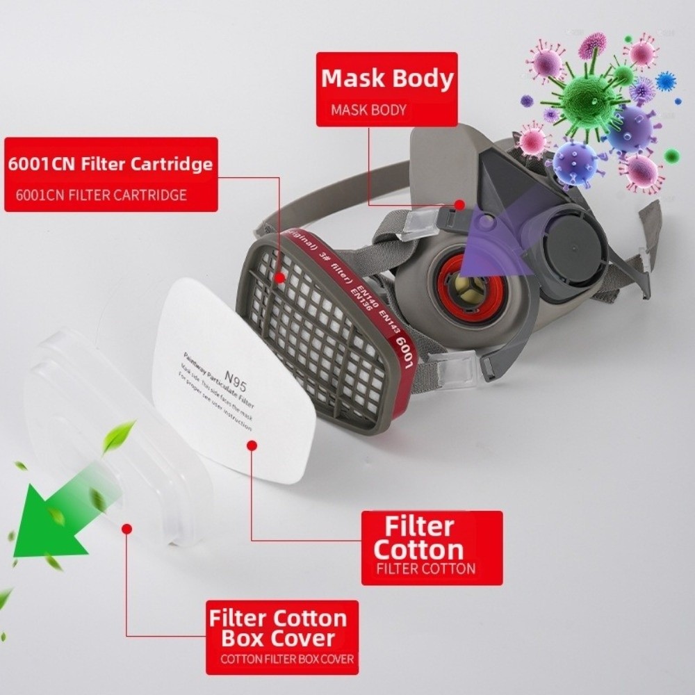 Yeniden kullanılabilir ‌ Yarım - Respirator Half Face incelemesi ve fiyatı