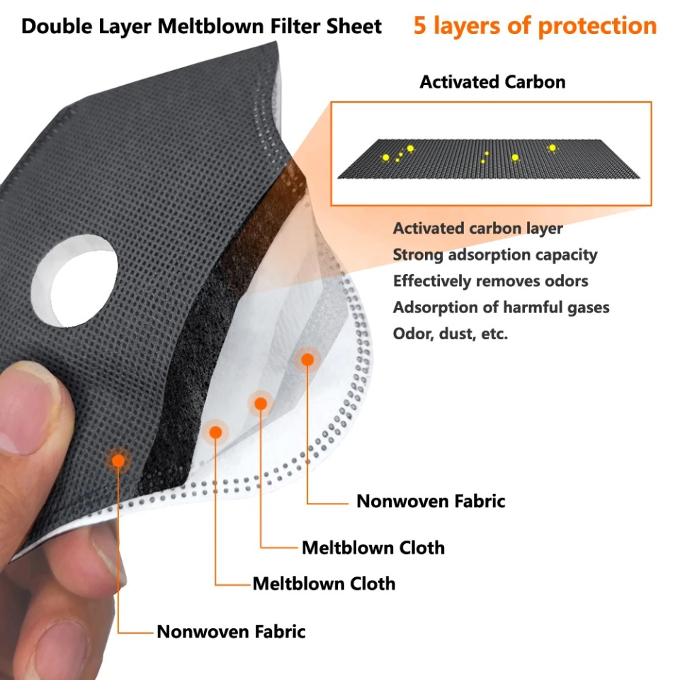 1 adet bisiklet maskesi aktif  - Anti Pollution Mask incelemesi ve fiyatı