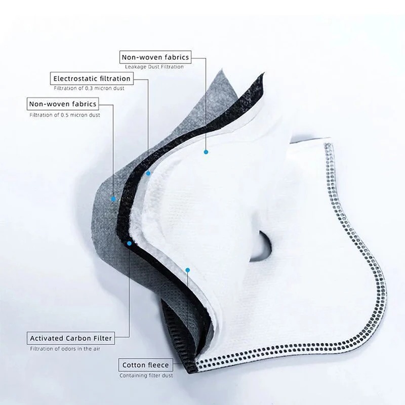 Bisiklet Sürüşü için Toz Geçir - Anti Pollution Mask incelemesi ve fiyatı