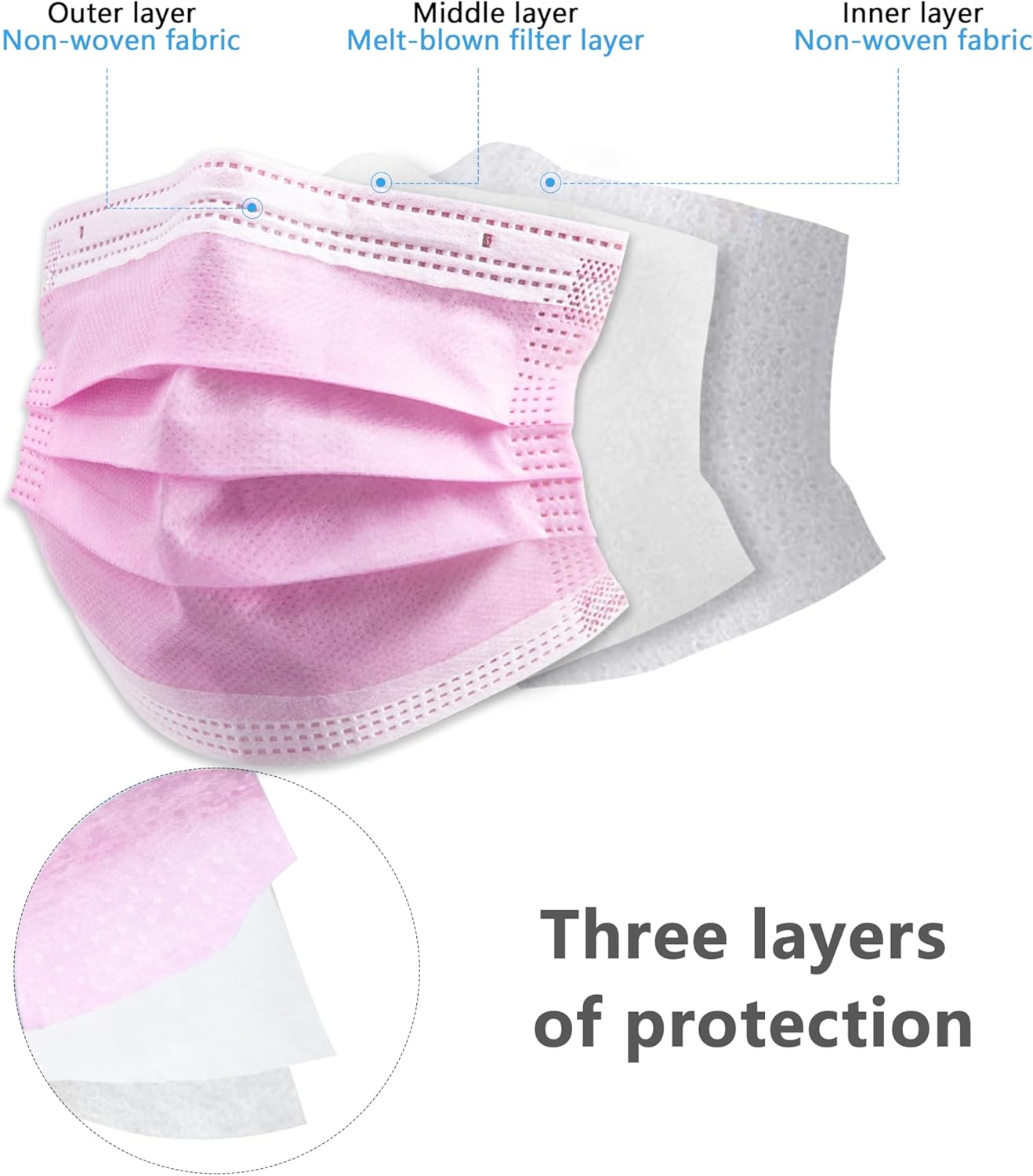 100/50 Adet Üç Katmanlı Koruyu - Kids Face Mask incelemesi ve fiyatı